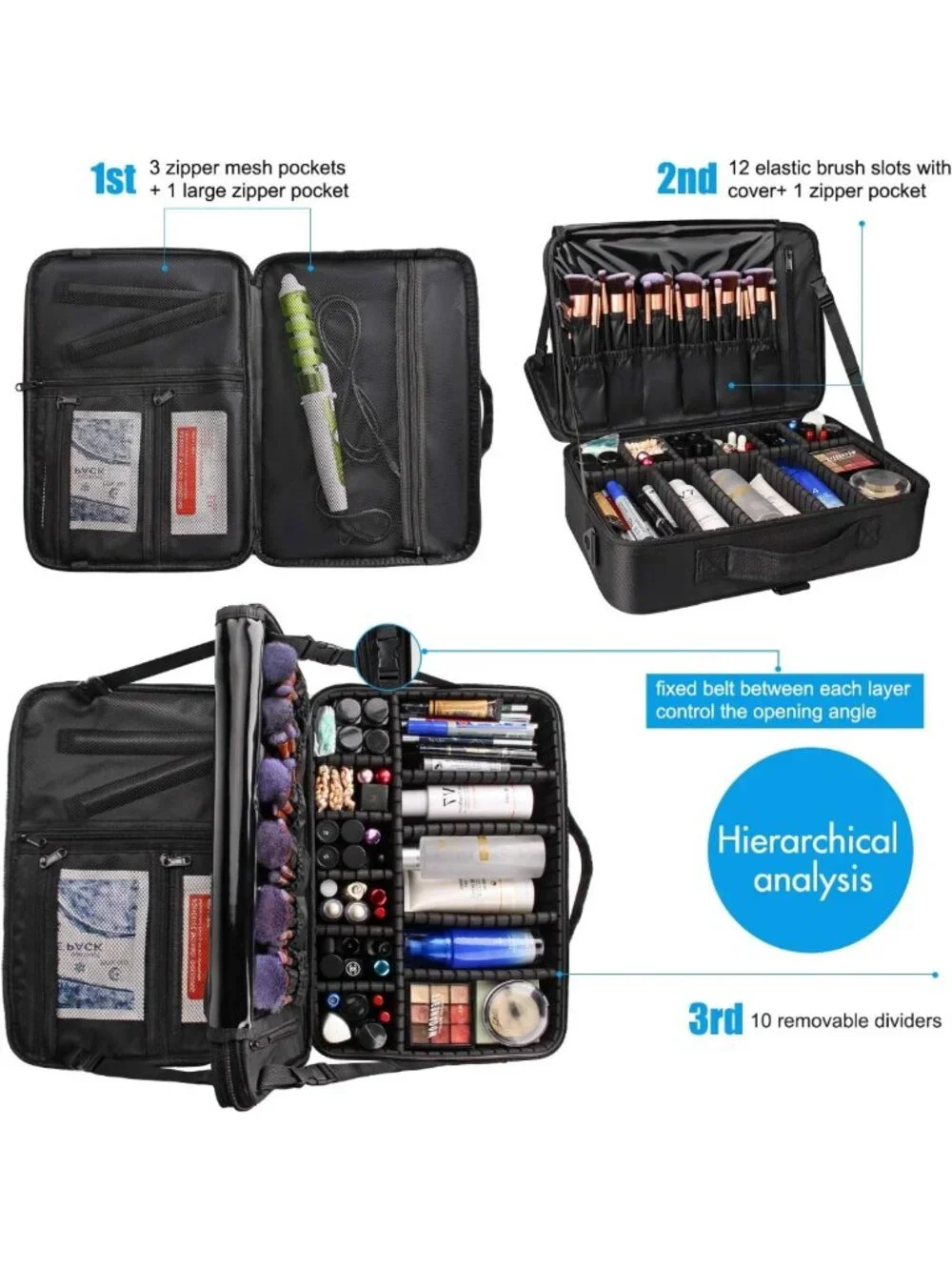 Large Makeup Case - Waterproof Travel Cosmetic Organizer, 3-Layer Brush Holder